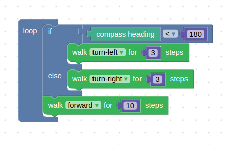 An example program that makes a robot head south, using it&#x27;s built in compass sensor